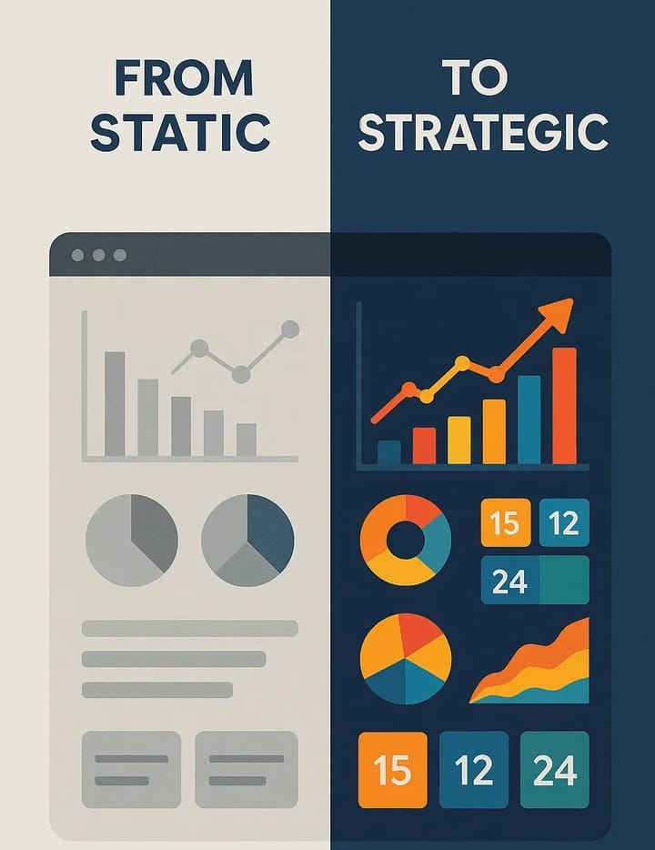 How Payers Can Turn Claims Dashboards into Real-Time Decisions